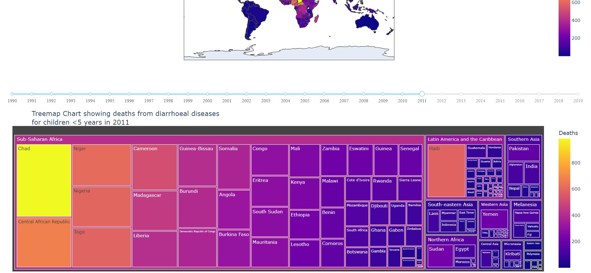 A-data-visualization-of-diarrhoea-deaths-globally